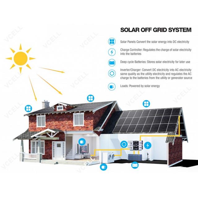  2V500ah Gel Maintenance Free Battery for solar system